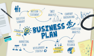 business plan has blank parts brainly