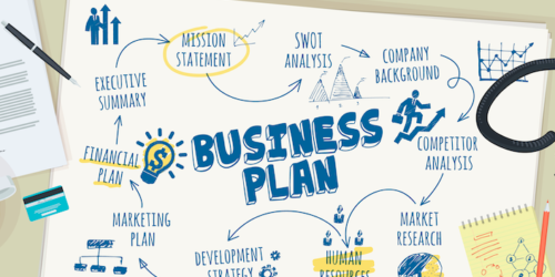 international business plan project